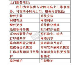 專業承包監控工程、網絡工程與個人電腦維修服務 一體化計算機網絡解決方案