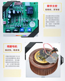 競(jìng)克賽單相220V全自動(dòng)高精度穩(wěn)壓器 家用電腦與網(wǎng)絡(luò)工程的安全節(jié)能之選